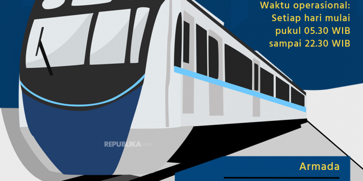 Kabiro Perekonomian DKI : “Tarip MRT Rp 8.500 = Subsidi Rp 350 Miliar pertahun”