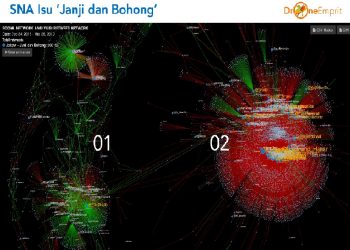 Pilprse 2019 Ujian Demagog dan Pedagog Kekuasaan