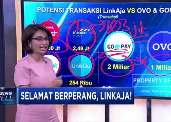 Migrasi Uang Elektronik di Tahun Politik