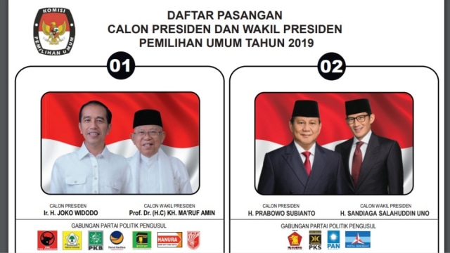 Jokowi – Prabowo Saling Kejar di Real Count KPU Tingkat Nasional