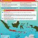 Dua Siklon Tropis Hantam Indonesia Potensi Bencana Banjir dan Gelobang Tinggi