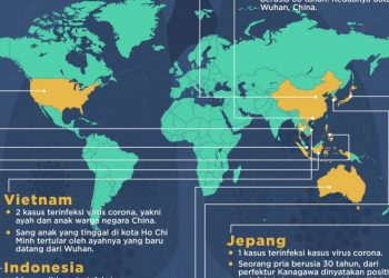 Siaga Corona Virus, 35 Suspect di Jakarta